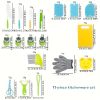 Fun & Functional Kids Kitchen Set - Complete Cooking Tools for Pretend Play & Real Recipes